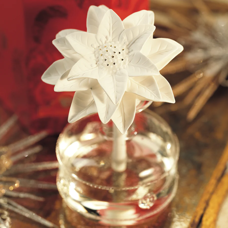 
                  
                    Poinsettia Porcelain Diffuser
                  
                